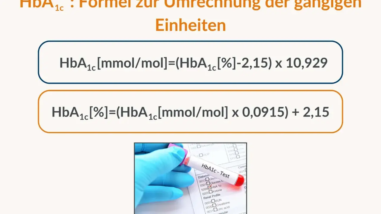Formeln zur Umrechnung des HbA1c IFCC Werts in gängige Einheiten. Ein Laborformular mit einem Blutröhrchen ist zu sehen.