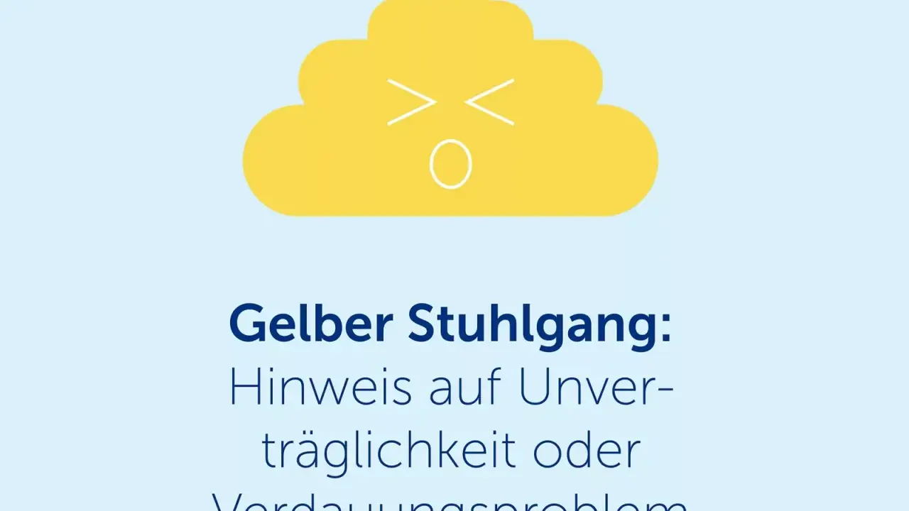 Gelber Stuhlgang: Ein lustiges, gelbes Emoji-Häufchen mit traurigem Gesicht. Es weist auf Unverträglichkeit oder Verdauungsprobleme hin.