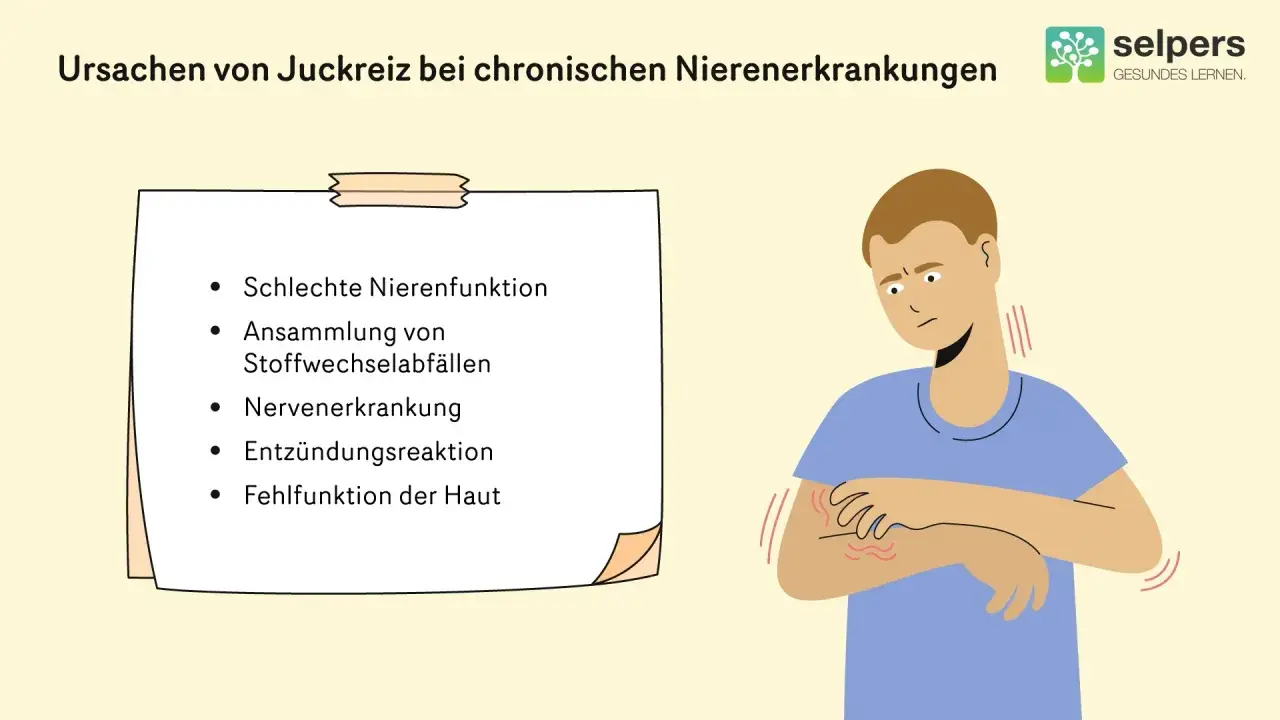 Mann kratzt sich am Arm, da er unter Juckreiz bei Niereninsuffizienz leidet. Ursachen sind schlechte Nierenfunktion, Stoffwechselabfälle, Nerven- und Hautprobleme.