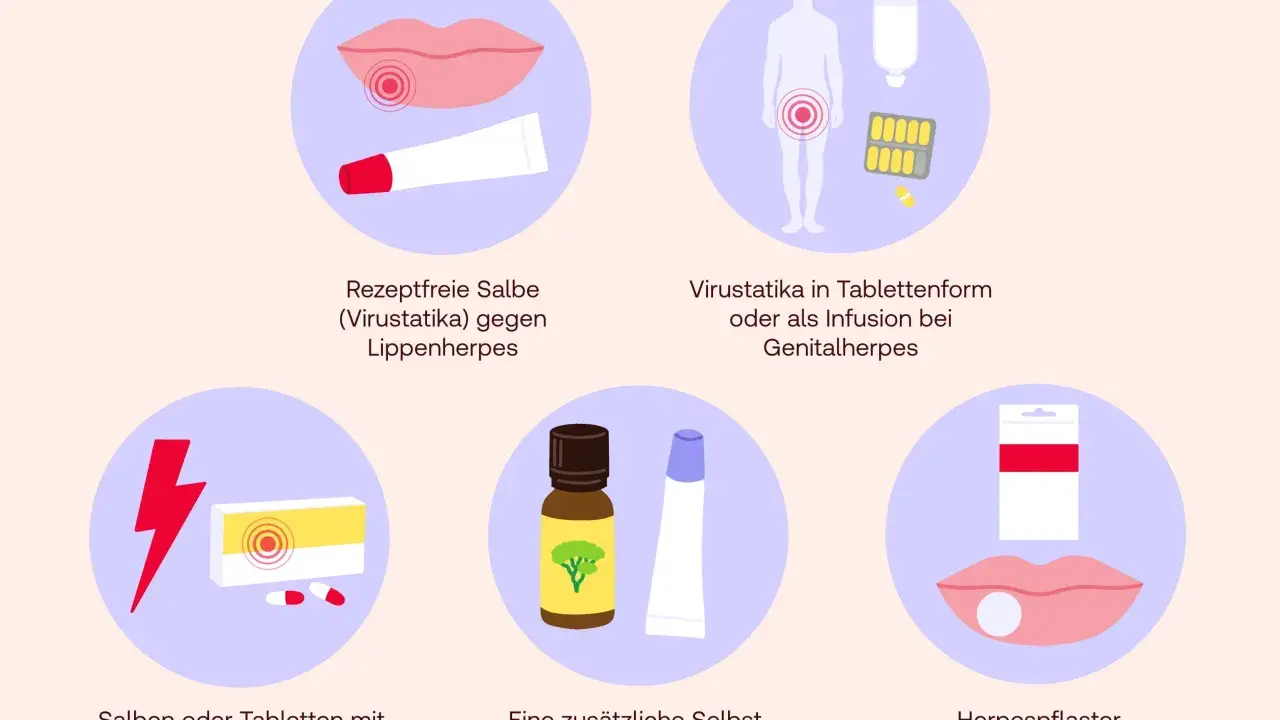 Rezeptfreie Salbe, Virustatika, Salben mit Diclofenac, Zinksalbe, Teebaumöl und Herpespflaster – diese Mittel helfen gegen Herpes.
