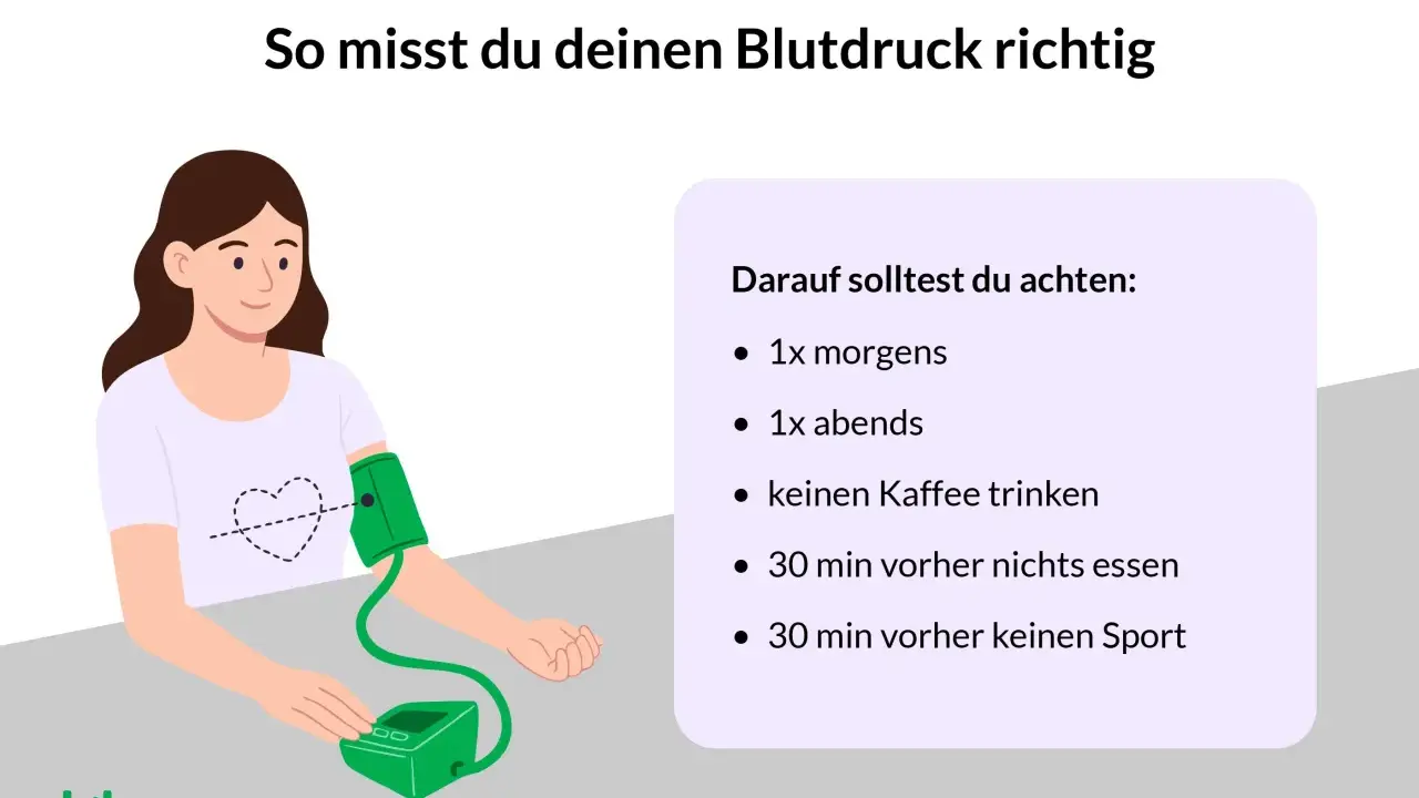 Frau misst Blutdruck. Tipps gegen 24 stunden-blutdruckmessung falsche werte: morgens/abends messen, kein Kaffee, vorher nichts essen/Sport treiben.
