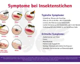 Bienenstich was tun? Die Grafik zeigt Symptome von Insektenstichen wie Schwellung, Juckreiz und Schmerzen. Bei kritischen Symptomen wie Atemnot sofort Arzt rufen.