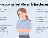 Symptome bei Histaminintoleranz: Kopfschmerzen, Müdigkeit, Bauchschmerzen, Hautausschläge. Auch psychische Symptome wie Migräne sind möglich.