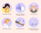 Sechs Ursachen für Schwindel: psychogen, Lagerung, im Alter, zervikogen, Orthostase, Medikamente. Was tun gegen Schwindel?