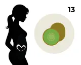 Silhouette einer schwangeren Frau mit einem Herzsymbol im Bauch. Daneben ein Kiwi-Obst und die Zahl 13, die 13 ssw. symbolisiert.