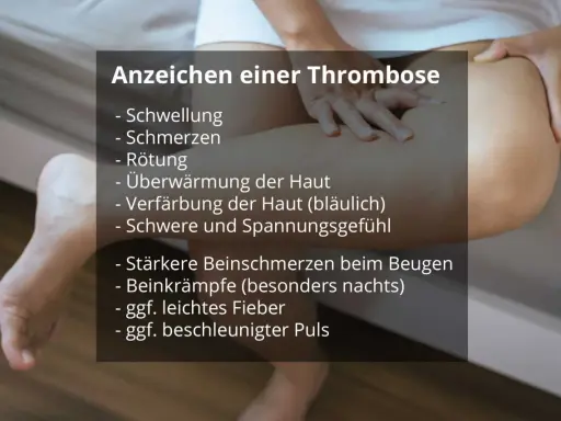 Anzeichen einer Thrombose: Schwellung, Schmerzen, Rötung, Überwärmung, Verfärbung, Schweregefühl. Ein Thrombose Selbsttest kann hier erste Hinweise geben.