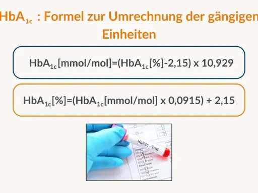 Formeln zur Umrechnung des HbA1c IFCC Werts in gängige Einheiten. Ein Laborformular mit einem Blutröhrchen ist zu sehen.