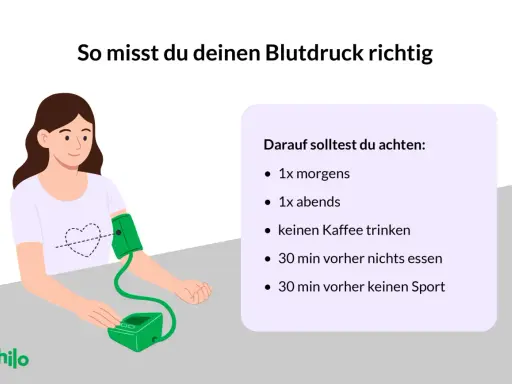 Frau misst Blutdruck. Tipps gegen 24 stunden-blutdruckmessung falsche werte: morgens/abends messen, kein Kaffee, vorher nichts essen/Sport treiben.