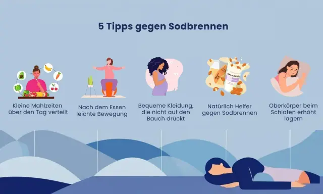 5 Tipps gegen Sodbrennen in der Schwangerschaft: Kleine Mahlzeiten, Bewegung, bequeme Kleidung, Mandelmilch & erhöhter Oberkörper beim Schlafen.