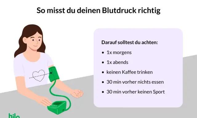 Frau misst Blutdruck. Tipps gegen 24 stunden-blutdruckmessung falsche werte: morgens/abends messen, kein Kaffee, vorher nichts essen/Sport treiben.