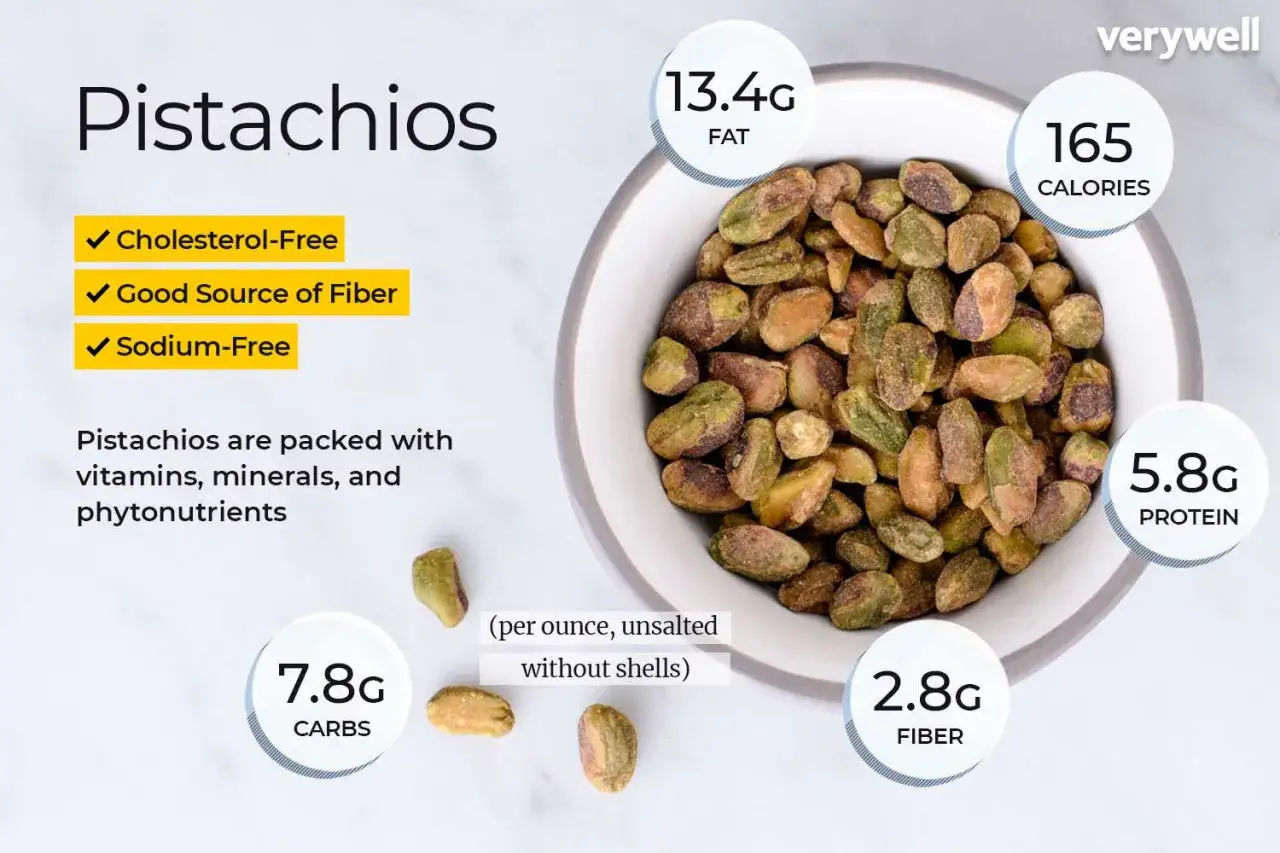 Pistazien sind ein gesunder Snack, reich an Ballaststoffen, Protein und Vitaminen. Sie sind cholesterinfrei und natriumarm.